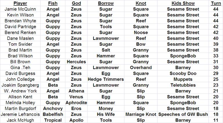 god names ancient goddesses names pictures to pin on pinsdaddy god names ancient goddesses names pictures to pin on pinsdaddy
