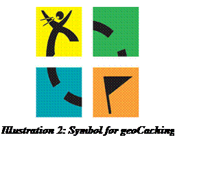 Text Box:  
Illustration 2: Symbol for geoCaching
