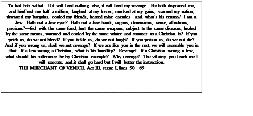 Text Box: To bait fish withal.  If it will feed nothing else, it will feed my revenge.  He hath disgraced me, and hind’red me half a million, laughed at my losses, mocked at my gains, scorned my nation, thwarted my bargains, cooled my friends, heated mine enemies—and what’s his reason?  I am a Jew.  Hath not a Jew eyes?  Hath not a Jew hands, organs, dimensions, sense, affections, passions?—fed with the same food, hurt the same weapons, subject to the same diseases, healed by the same means, warmed and cooled by the same winter and summer as a Christian is?  If you prick us, do we not bleed?  If you tickle us, do we not laugh?  If you poison us, do we not die?  And if you wrong us, shall we not revenge?  If we are like you in the rest, we will resemble you in that.  If a Jew wrong a Christian, what is his humility?  Revenge!  If a Christian wrong a Jew, what should his sufferance be by Christian example?  Why revenge?  The villainy you teach me I will execute, and it shall go hard but I will better the instruction.
	THE MERCHANT OF VENICE, Act III, scene I, lines 50—69