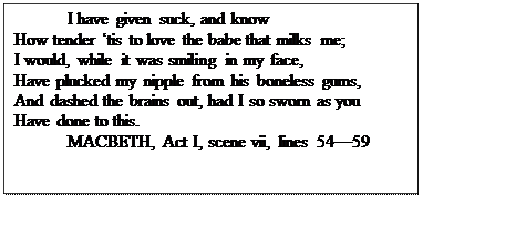 Text Box: 	I have given suck, and know
How tender ‘tis to love the babe that milks me;
I would, while it was smiling in my face,
Have plucked my nipple from his boneless gums,
And dashed the brains out, had I so sworn as you
Have done to this.
	MACBETH, Act I, scene vii, lines 54—59